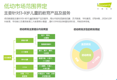 案例拆解 在線教育行業斑馬AI課1元拼團活動的全流程剖析與啟示